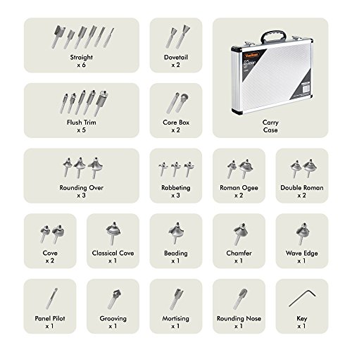 Vonhaus Set 35 Frese Legno Gambo 6,35 mm