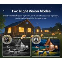 Hunters Choice LPV Live Panorama fototrappola wifi grandangolo