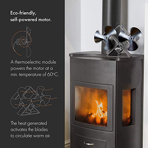 Vonhaus Ventilatore Stufa Doppio 6 Pale 250-320 CFM Nero