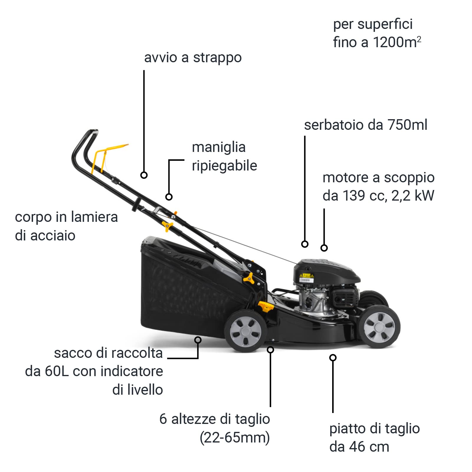 Alpina AL5 46 SA Tagliaerba Scoppio 46 cm 139 cc Sacco