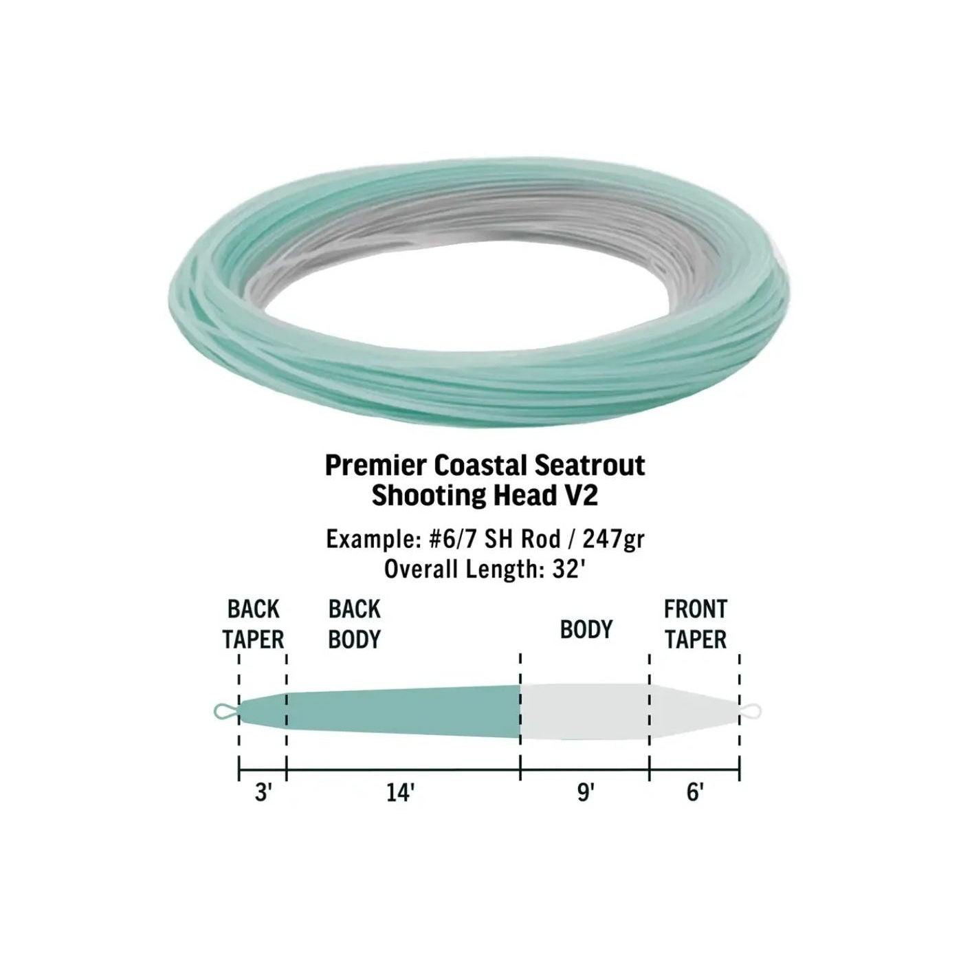 RIO Coastal Seatrout V2 coda di topo galleggiante #6/7