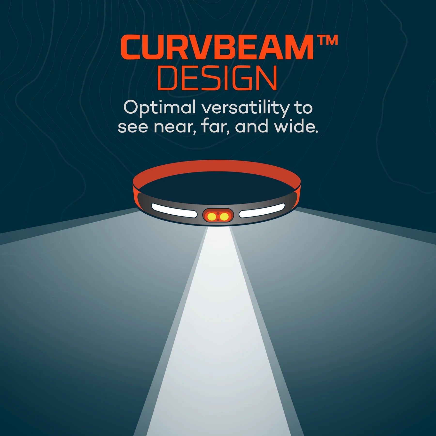 Nebo CurvBeam 600 Flex lampada frontale 600 lumen