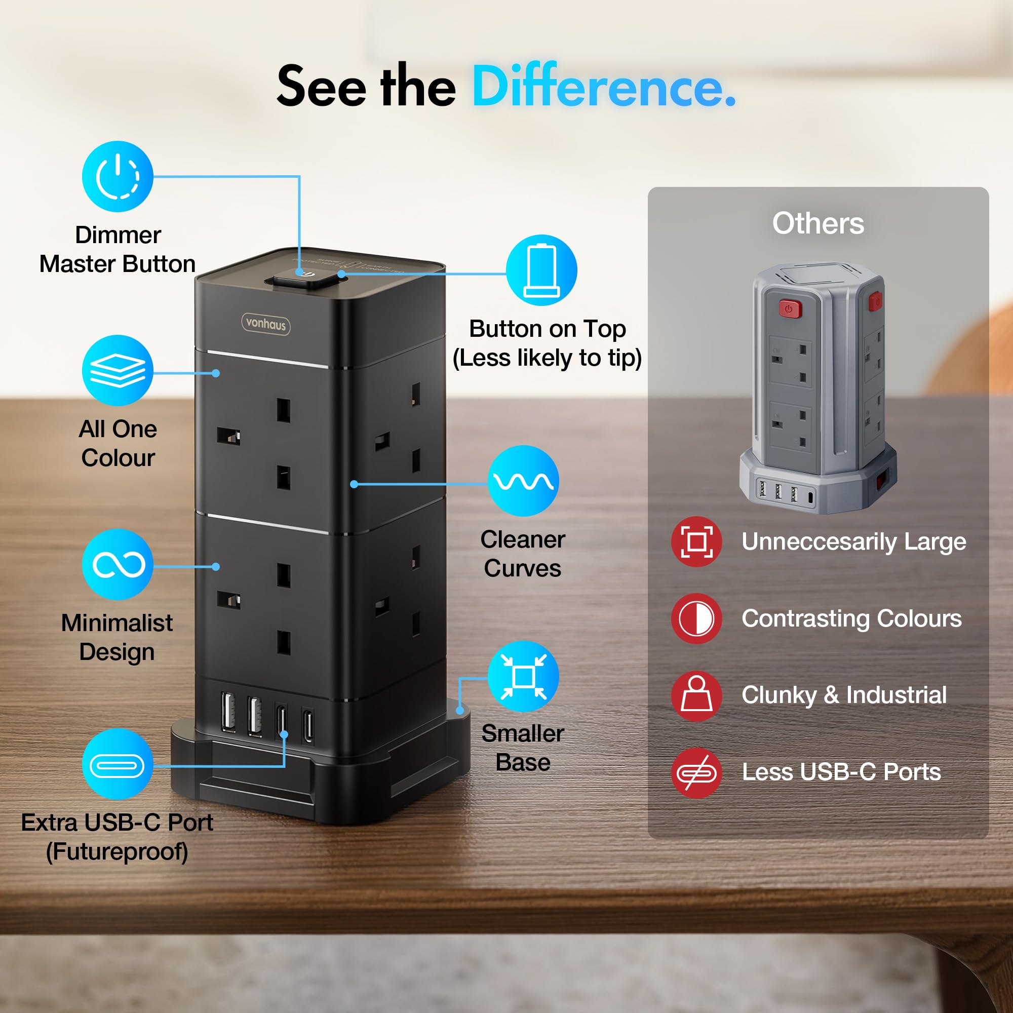 VonHaus Tower Socket multipresa torre 10 prese 2 m protetta