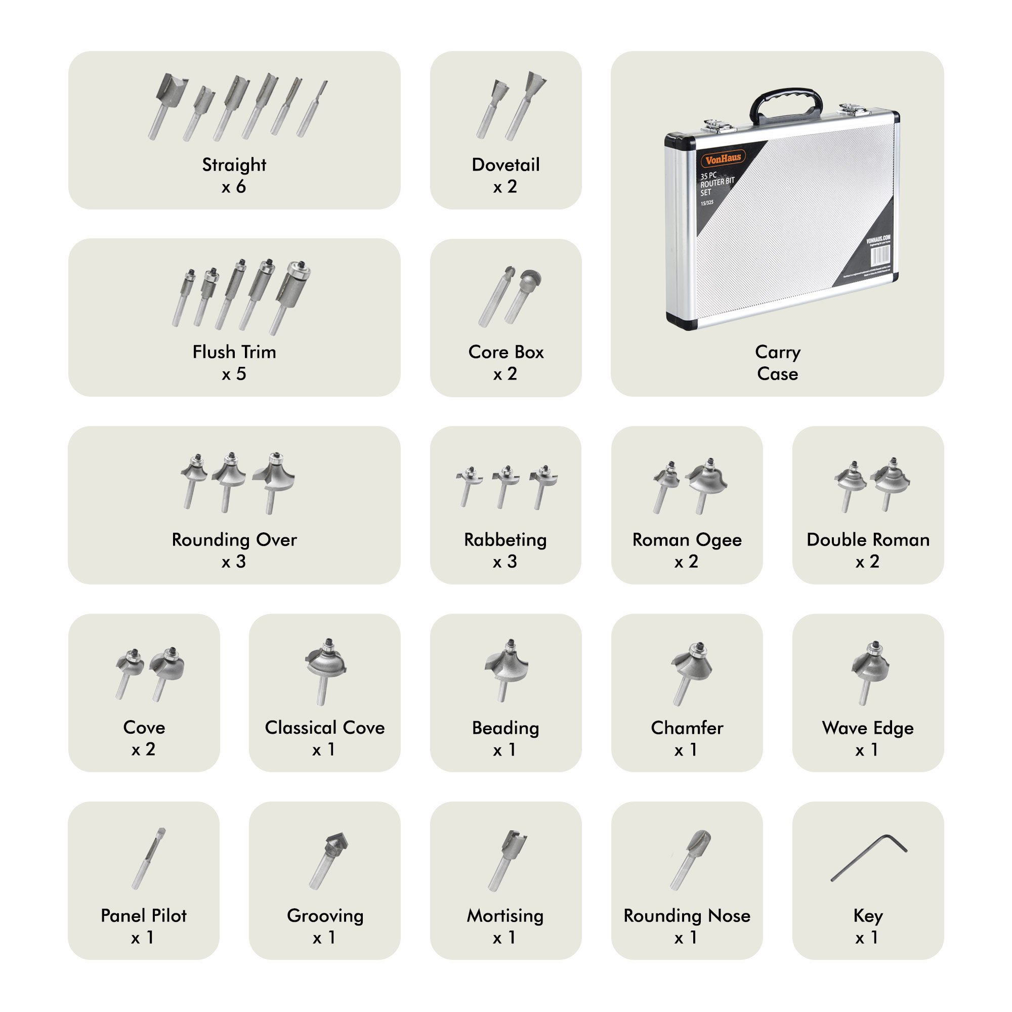 Vonhaus Set 35 Frese Legno Gambo 6,35 mm