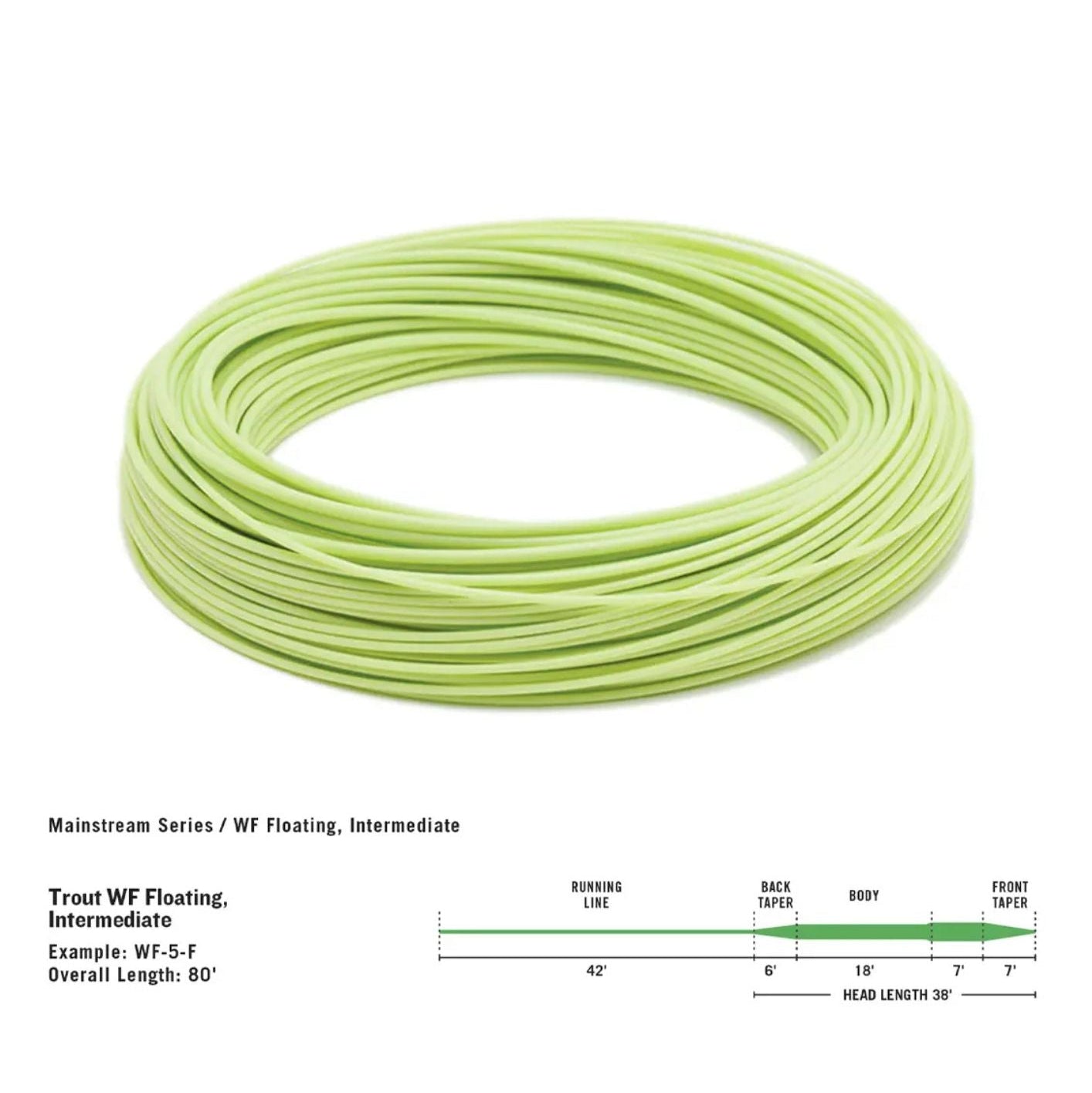 RIO Mainstream Trout Fly Line Kit coda da pesca galleggiante
