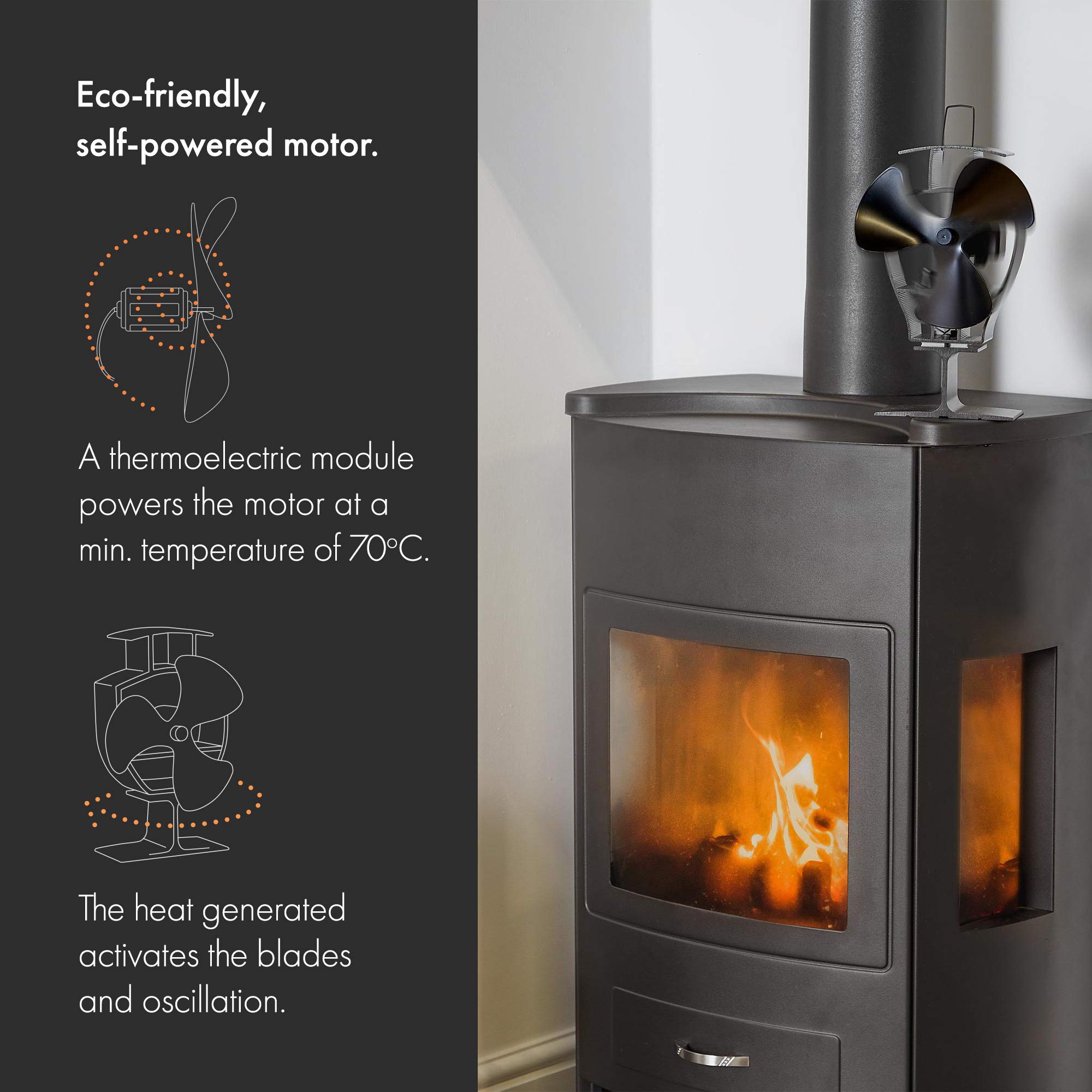 VonHaus Ventilatore stufa oscillante 3 pale calore 150 CFM