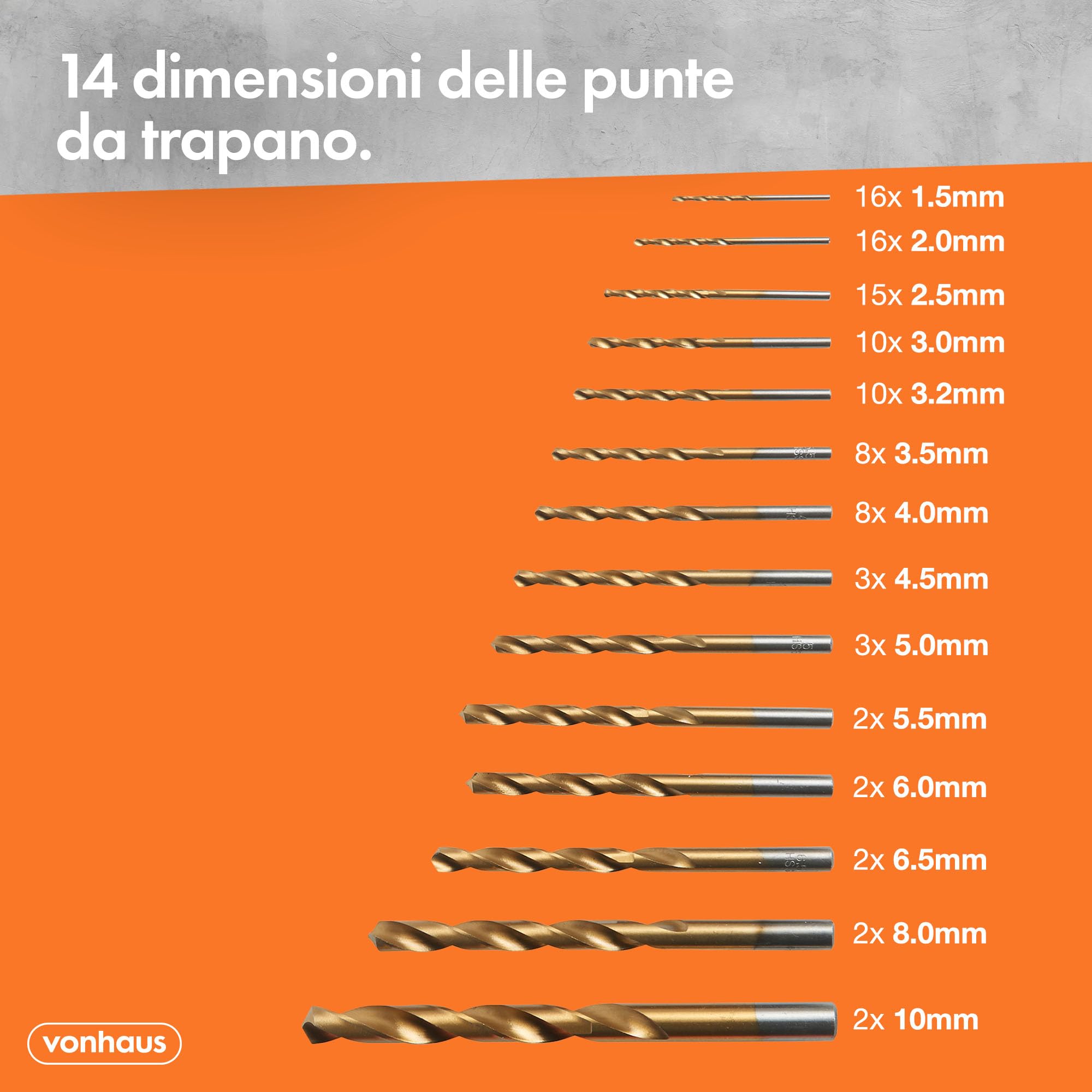 VonHaus HSS Set 99 Punte Trapano Titanio 1,5-10 mm Multimateriale