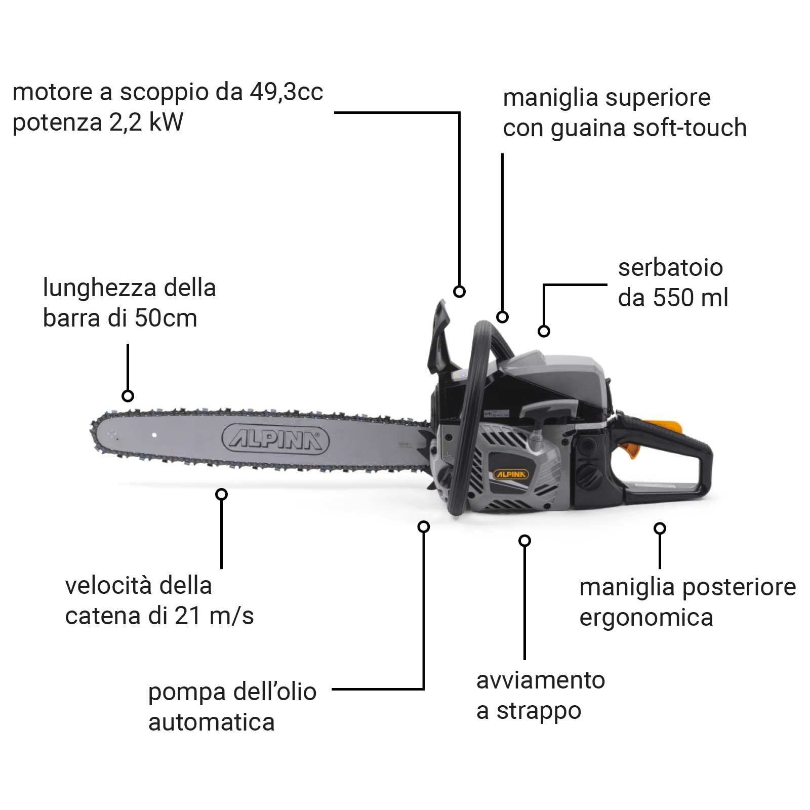Alpina ACS 50 motosega a scoppio lama 50 cm