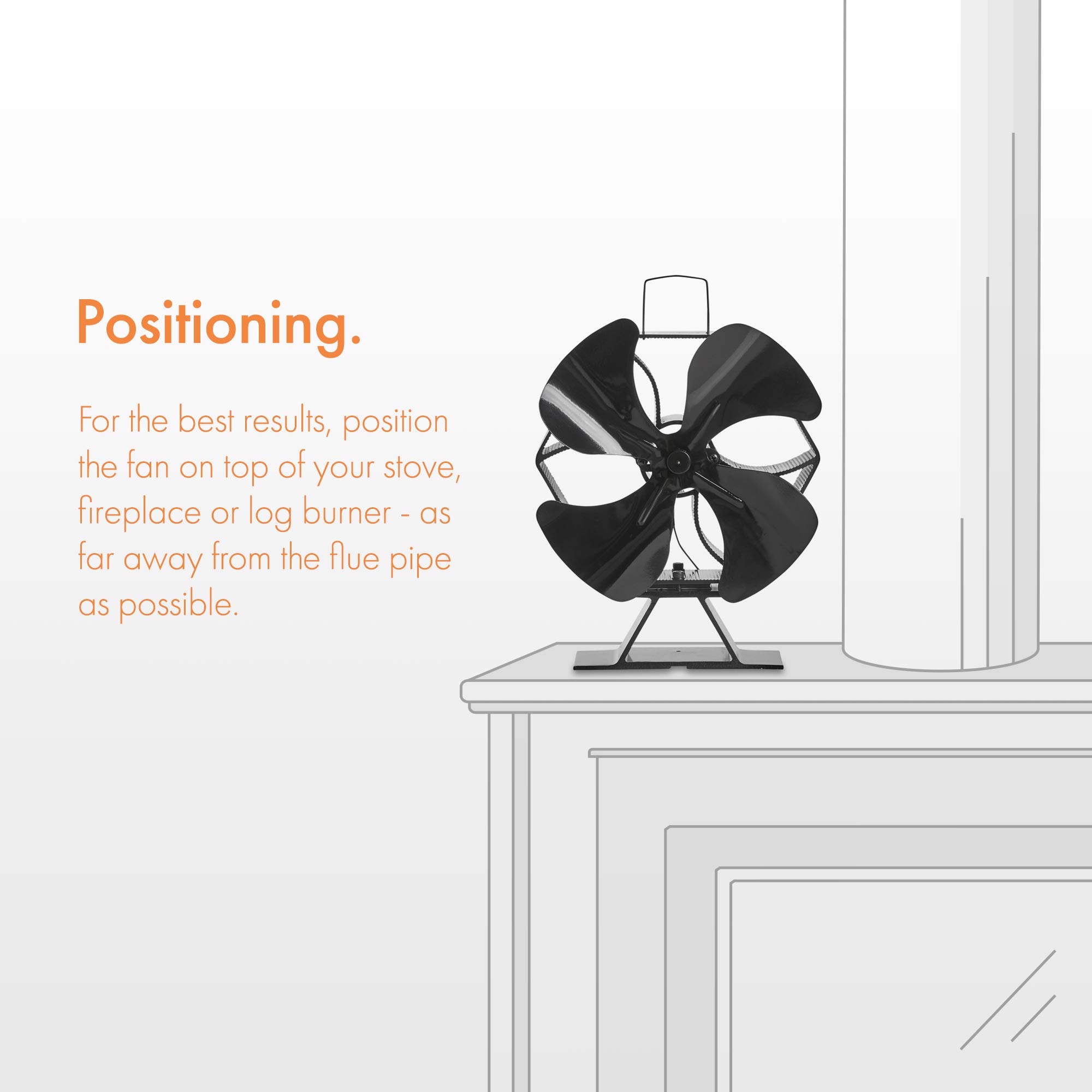 Vonhaus Ventilatore per Stufa XL 4 Pale Termoelettrico