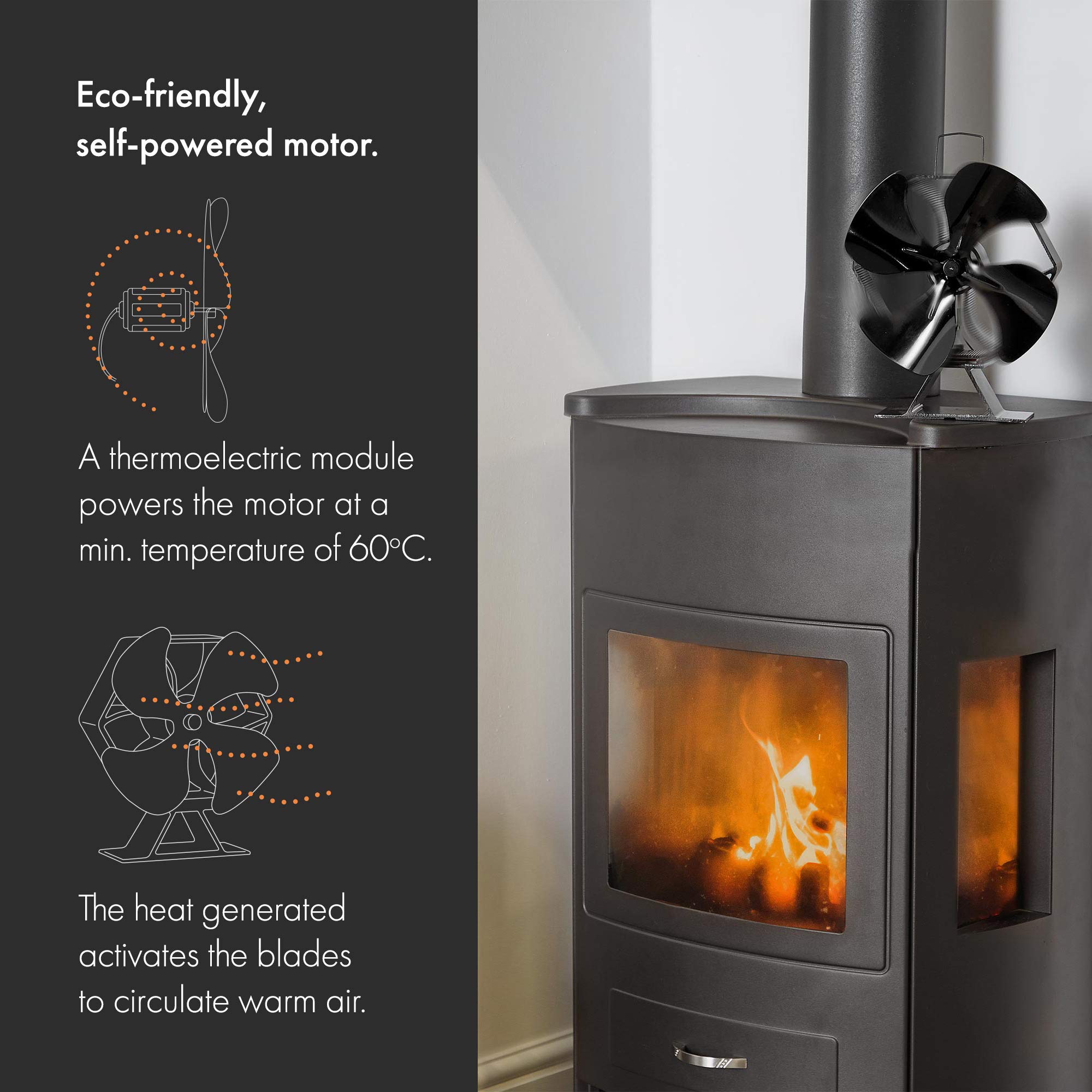 Vonhaus Ventilatore per Stufa XL 4 Pale Termoelettrico