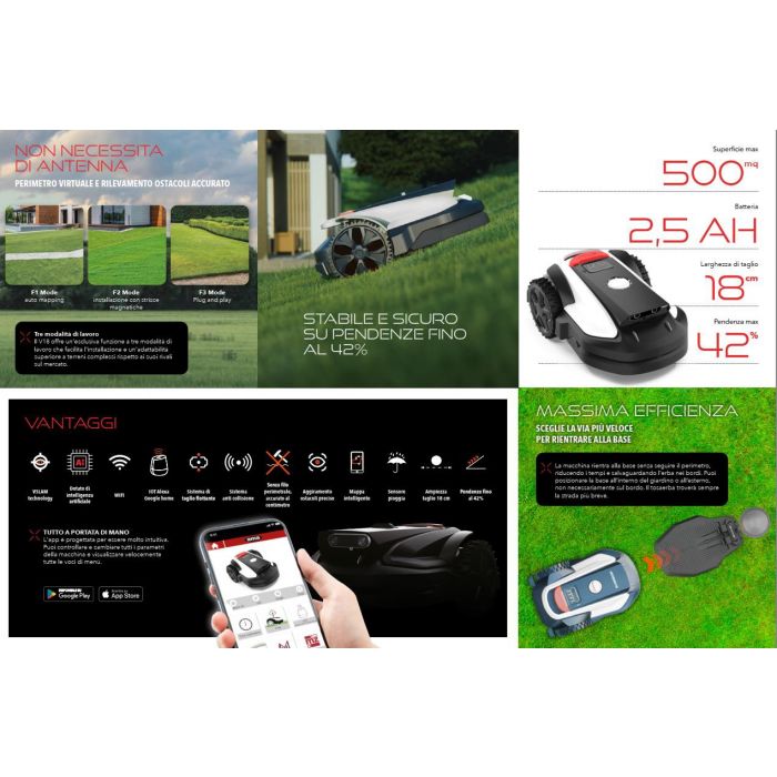 Ama Freemow RBA501V robot rasaerba senza filo 20V telecamere