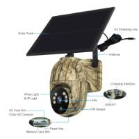 Hunters Choice LPV Live Panorama fototrappola wifi grandangolo