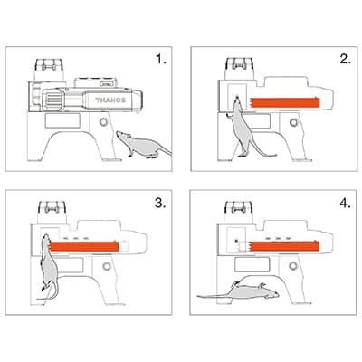 Ryom MK47 trappola topi ratti elettrica ricaricabile